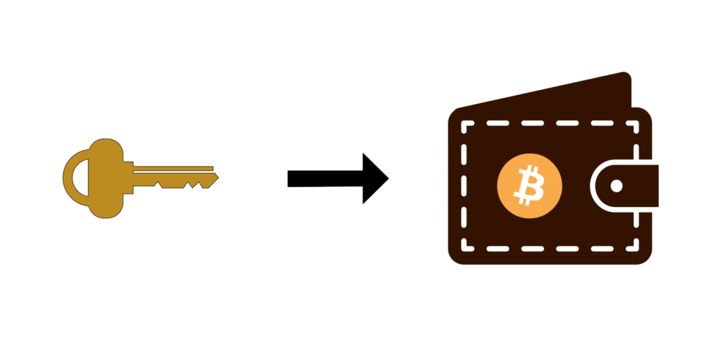 Bitcoin, Ethereum vb. kripto paralar nasıl güvenle saklanır?